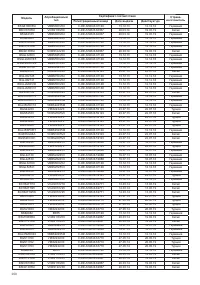 Страница 101