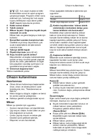 Страница 125