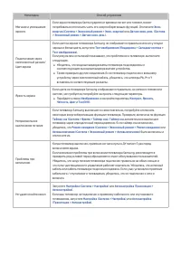 Страница 122