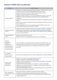 Страница 126