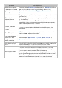 Страница 129