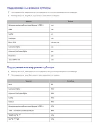 Страница 134