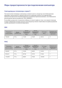 Страница 140