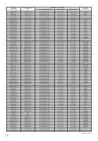 Страница 118