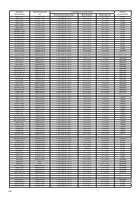 Страница 134