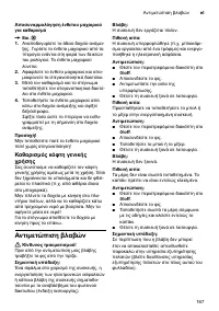 Страница 167