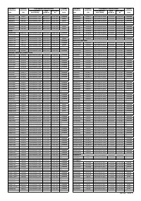 Страница 233