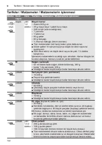 Страница 132