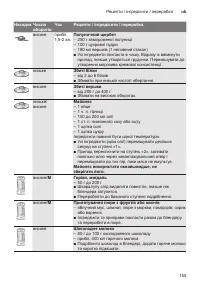 Страница 155