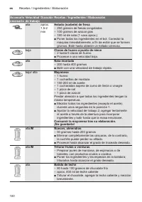 Страница 100