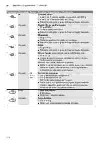 Страница 110