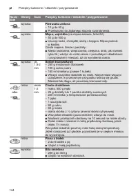 Страница 144