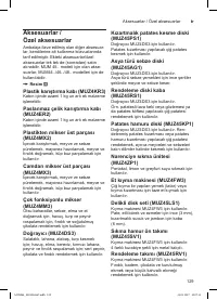 Страница 129