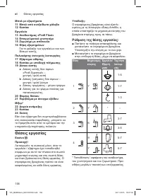 Страница 158