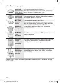 Страница 200