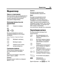 Страница 106