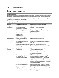 Страница 115