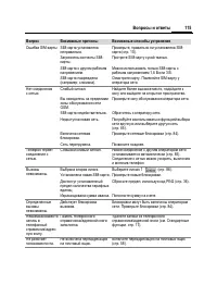 Страница 116