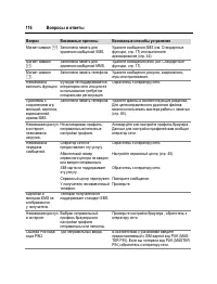 Страница 117