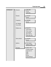 Страница 132