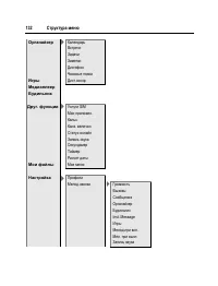 Страница 133