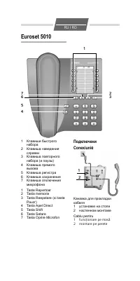 Siemens Gigaset_Euroset 5010