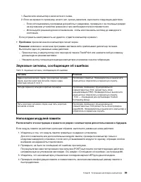 Страница 107