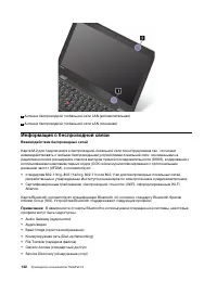 Страница 150