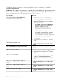 Страница 102