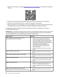 Страница 108