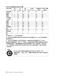 Страница 142