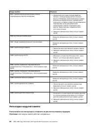 Страница 100