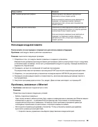 Страница 113