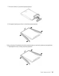 Страница 143