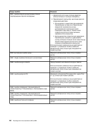 Страница 112