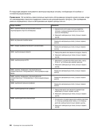 Страница 112