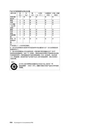 Страница 174