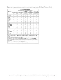 Страница 175