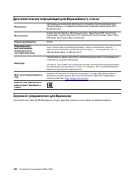 Страница 164