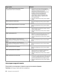 Страница 106