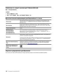 Страница 152