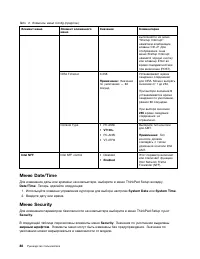 Страница 106