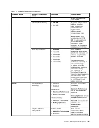 Страница 103