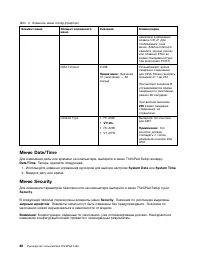 Страница 106