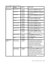 Страница 111