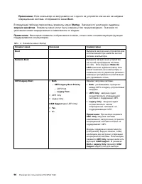 Страница 114