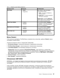 Страница 115