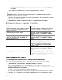 Страница 122