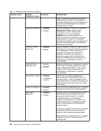 Страница 104