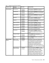 Страница 107